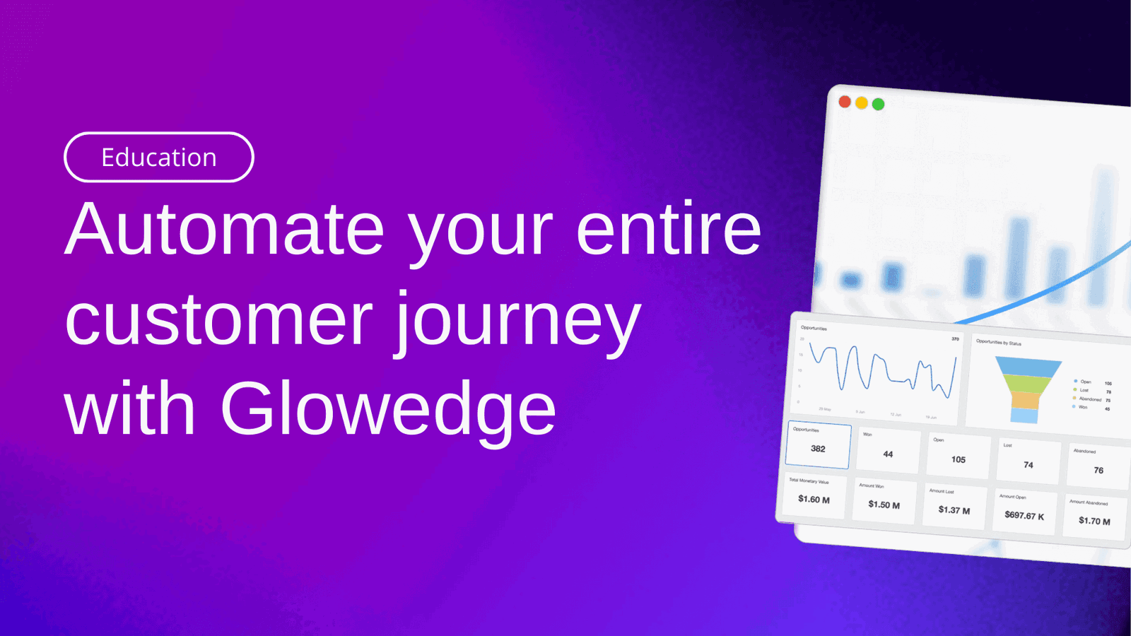 automate your entire customer journey with glowedge