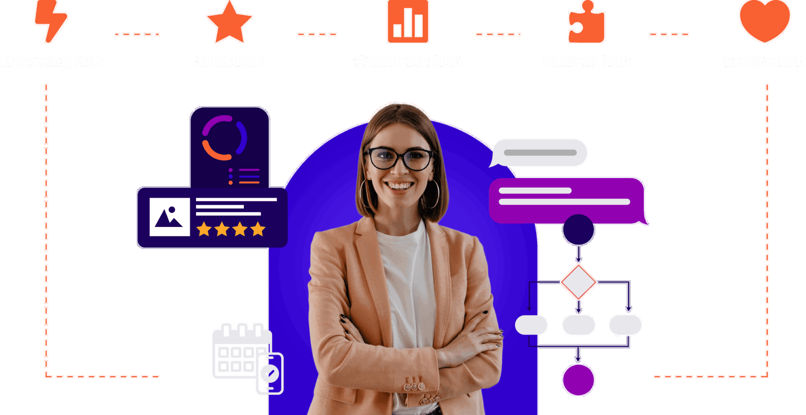 glowedge marketing sales platform