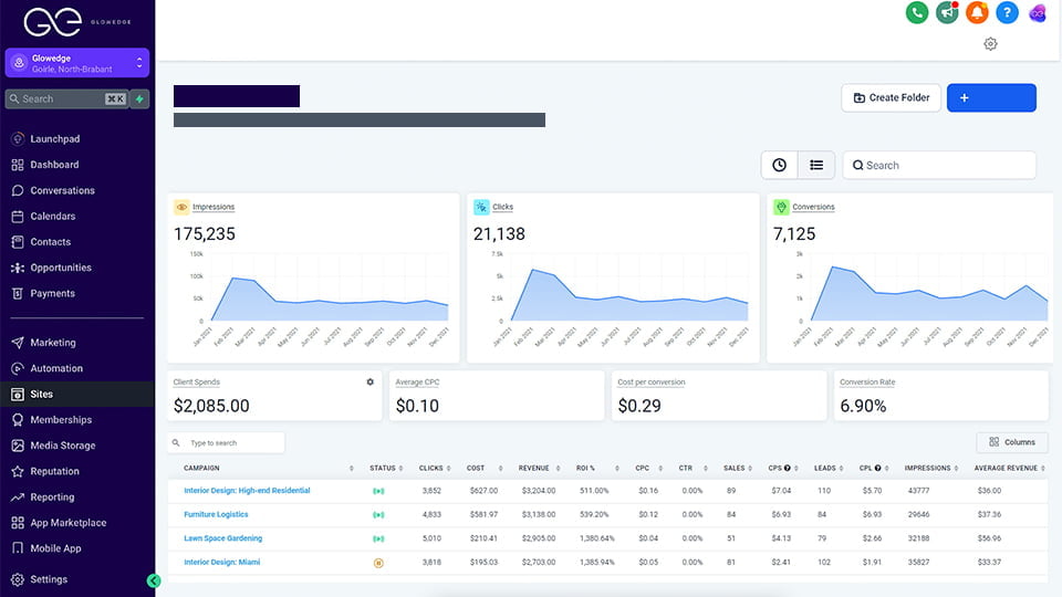 glowedge performance tracking