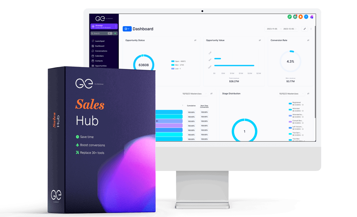 glowedge marketing hub premium package